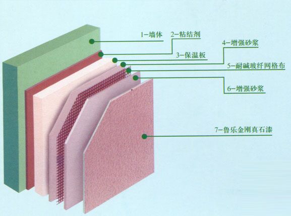 c(din)鿴Ԕ(x)Ϣ(bio)}a(chn)չʾ xΔ(sh)6603