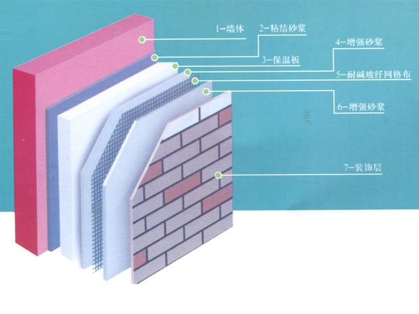 c(din)鿴Ԕ(x)Ϣ(bio)}a(chn)չʾ xΔ(sh)6599